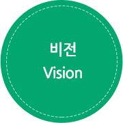 비전 Vision